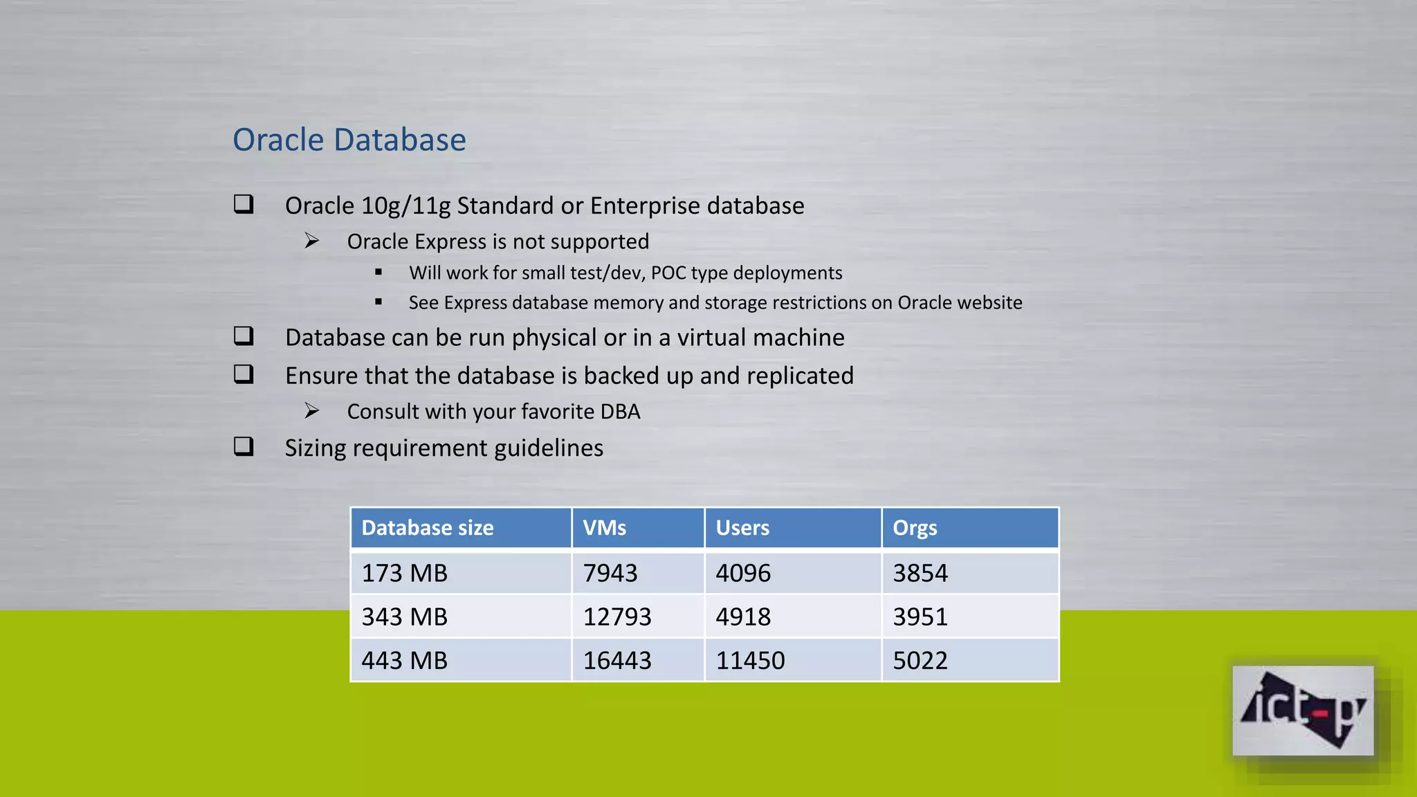 Oracle Database 
 Oracle 10g/11g Standard or Enterprise database 
 Oracle Express is not supported 
 Will work for small test/dev, POC type deployments 
 See Express database memory and storage restrictions on Oracle website 
 Database can be run physical or in a virtual machine 
 Ensure that the database is backed up and replicated 
 Consult with your favorite DBA 
 Sizing requirement guidelines 
Database size VMs Users Orgs 
173 MB 7943 4096 3854 
343 MB 12793 4918 3951 
443 MB 16443 11450 5022 
 