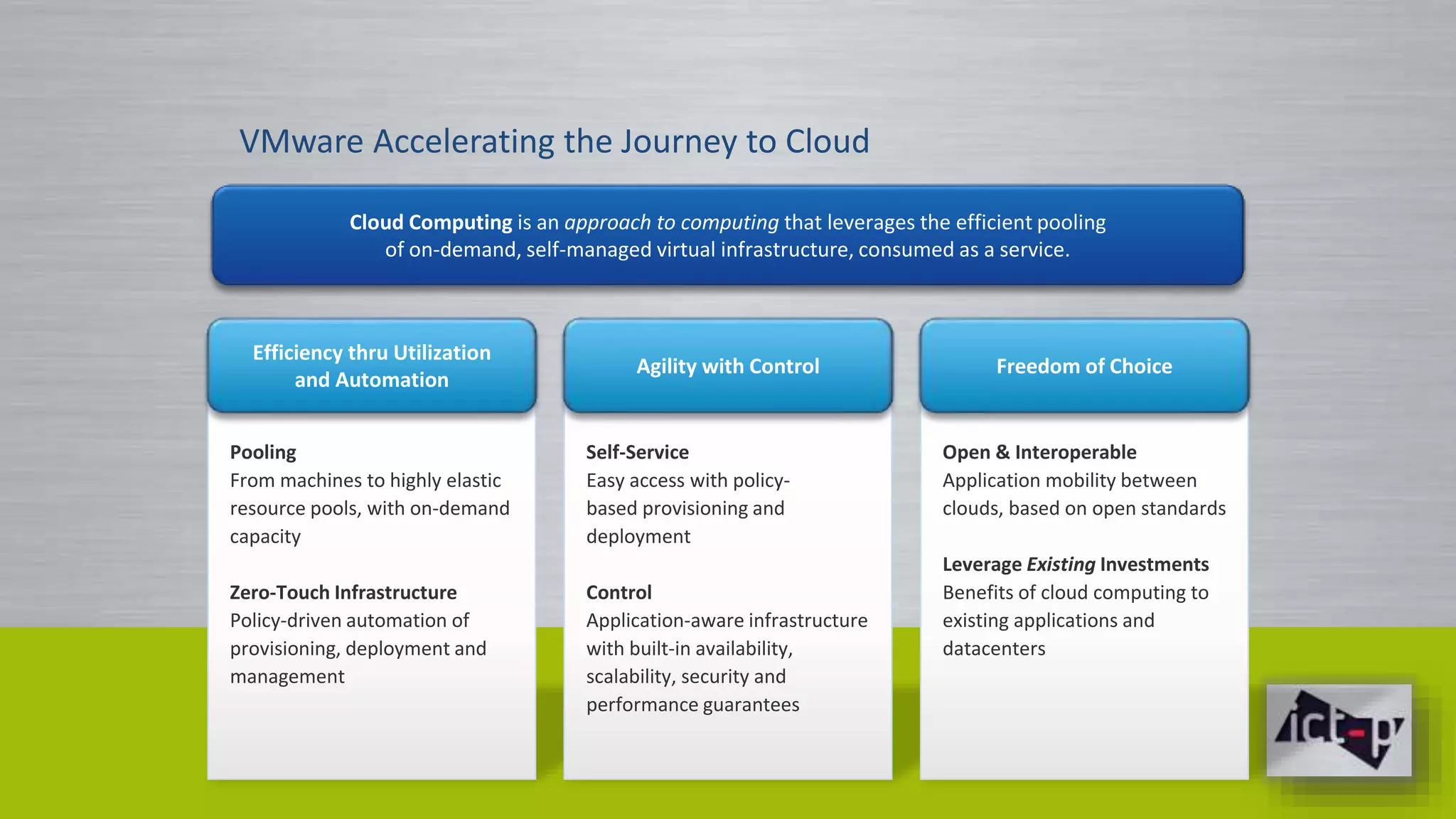 VMware Accelerating the Journey to Cloud 
Cloud Computing is an approach to computing that leverages the efficient pooling 
of on-demand, self-managed virtual infrastructure, consumed as a service. 
Pooling 
From machines to highly elastic 
resource pools, with on-demand 
capacity 
Zero-Touch Infrastructure 
Policy-driven automation of 
provisioning, deployment and 
management 
Self-Service 
Easy access with policy-based 
provisioning and 
deployment 
Control 
Application-aware infrastructure 
with built-in availability, 
scalability, security and 
performance guarantees 
Open & Interoperable 
Application mobility between 
clouds, based on open standards 
Leverage Existing Investments 
Benefits of cloud computing to 
existing applications and 
datacenters 
Efficiency thru Utilization 
and Automation 
Agility with Control Freedom of Choice 
 
