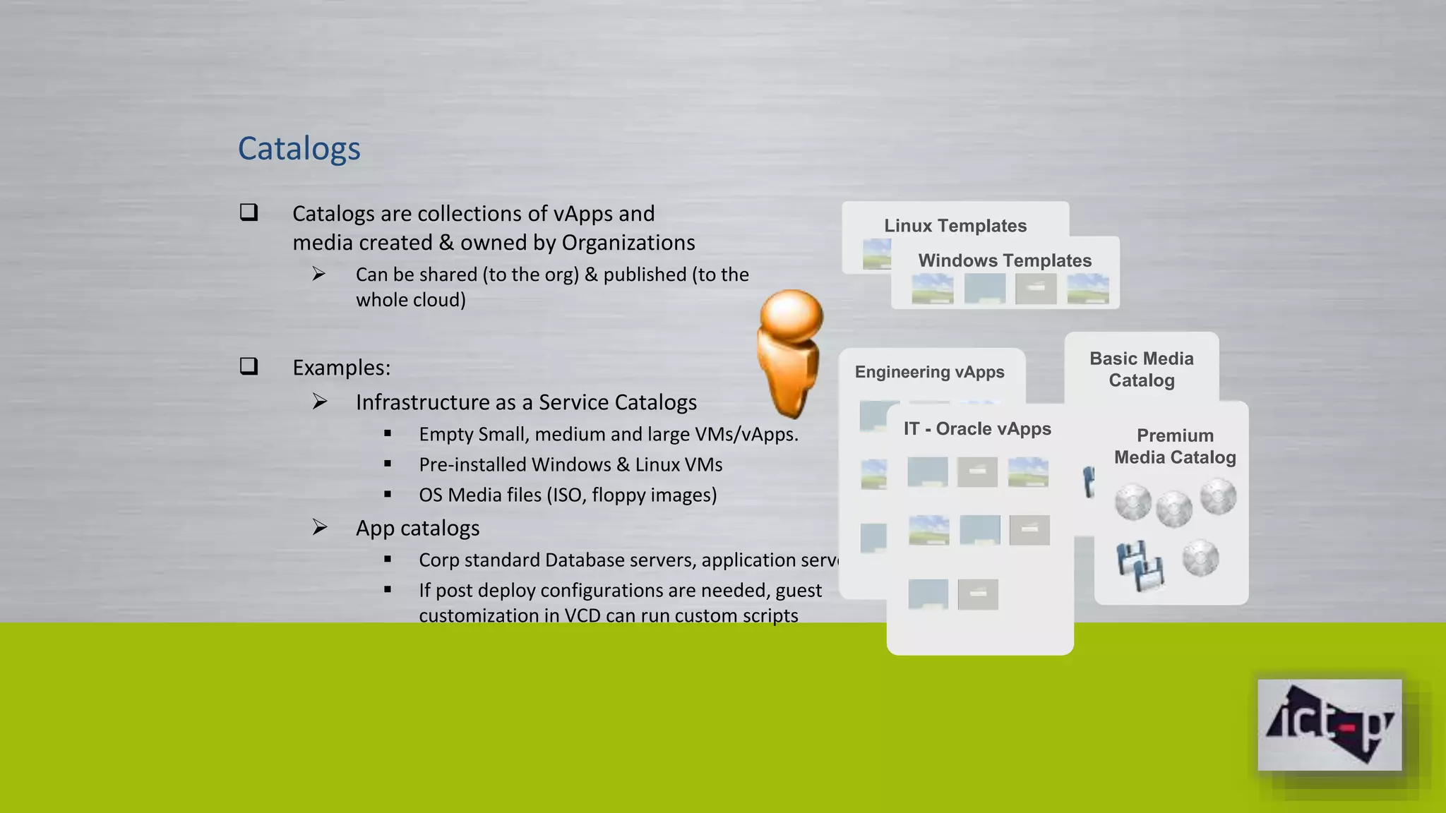 Catalogs 
 Catalogs are collections of vApps and 
media created & owned by Organizations 
 Can be shared (to the org) & published (to the 
whole cloud) 
 Examples: 
 Infrastructure as a Service Catalogs 
 Empty Small, medium and large VMs/vApps. 
 Pre-installed Windows & Linux VMs 
 OS Media files (ISO, floppy images) 
 App catalogs 
 Corp standard Database servers, application servers 
 If post deploy configurations are needed, guest 
customization in VCD can run custom scripts 
Linux Templates 
Windows Templates 
Engineering vApps 
Basic Media 
Catalog 
IT - Oracle vApps Premium 
Media Catalog 
 
