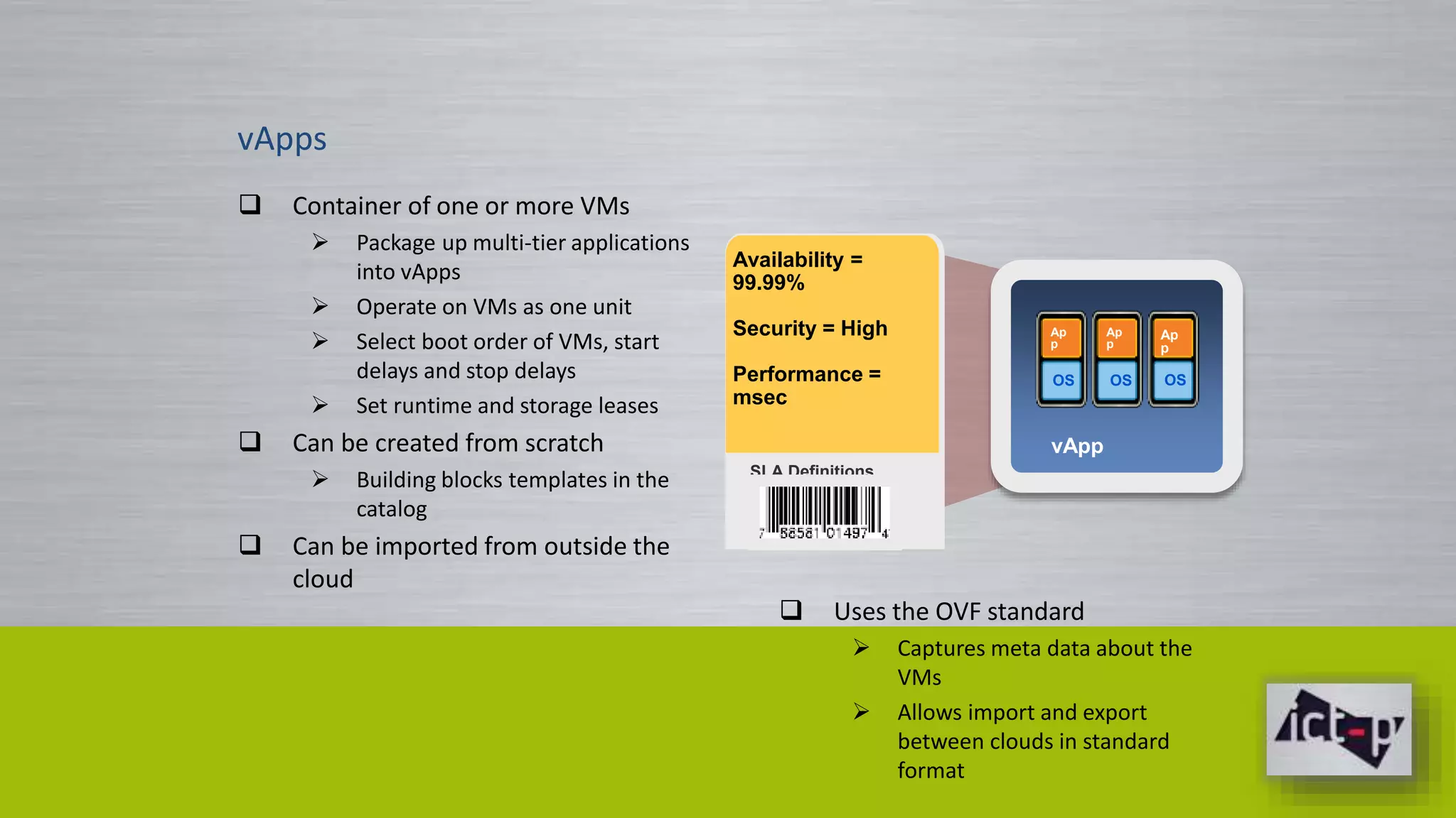 vApps 
 Container of one or more VMs 
 Package up multi-tier applications 
into vApps 
 Operate on VMs as one unit 
 Select boot order of VMs, start 
delays and stop delays 
 Set runtime and storage leases 
 Can be created from scratch 
 Building blocks templates in the 
catalog 
 Can be imported from outside the 
cloud 
Availability = 
99.99% 
Security = High 
Performance = 
msec 
SLA Definitions 
Ap 
p 
OS 
vApp 
Ap 
p 
OS 
Ap 
p 
OS 
 Uses the OVF standard 
 Captures meta data about the 
VMs 
 Allows import and export 
between clouds in standard 
format 
 
