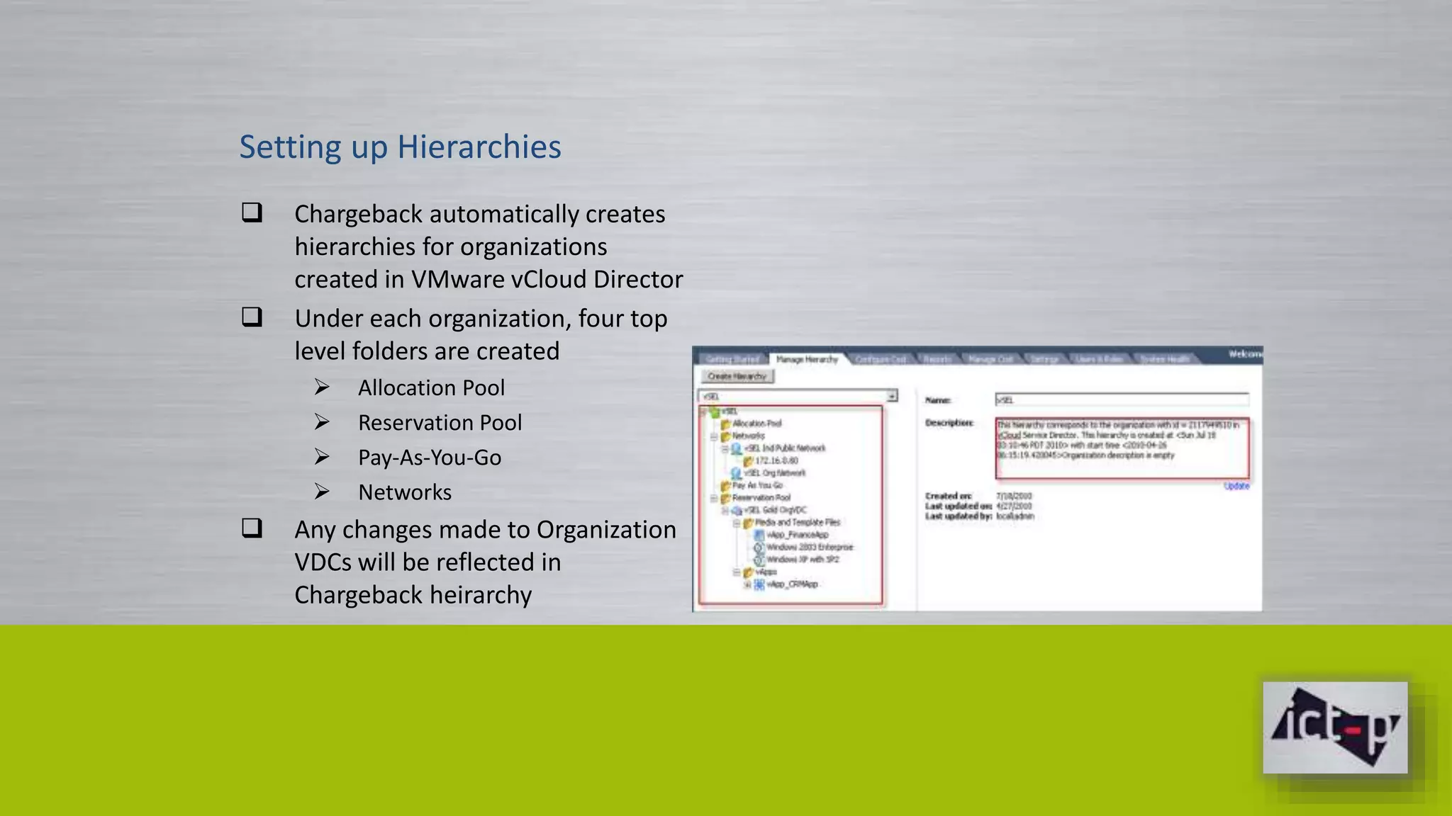 Setting up Hierarchies 
 Chargeback automatically creates 
hierarchies for organizations 
created in VMware vCloud Director 
 Under each organization, four top 
level folders are created 
 Allocation Pool 
 Reservation Pool 
 Pay-As-You-Go 
 Networks 
 Any changes made to Organization 
VDCs will be reflected in 
Chargeback heirarchy 
 