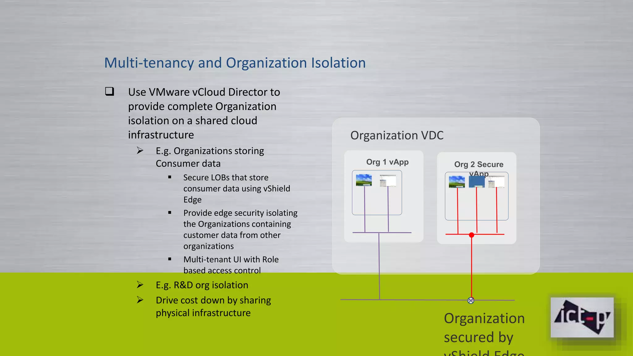 Multi-tenancy and Organization Isolation 
 Use VMware vCloud Director to 
provide complete Organization 
isolation on a shared cloud 
infrastructure 
 E.g. Organizations storing 
Consumer data 
 Secure LOBs that store 
consumer data using vShield 
Edge 
 Provide edge security isolating 
the Organizations containing 
customer data from other 
organizations 
 Multi-tenant UI with Role 
based access control 
 E.g. R&D org isolation 
 Drive cost down by sharing 
physical infrastructure 
Org 2 Secure 
vApp 
Organization VDC 
Org 1 vApp 
Organization 
secured by 
vShield Edge 
 