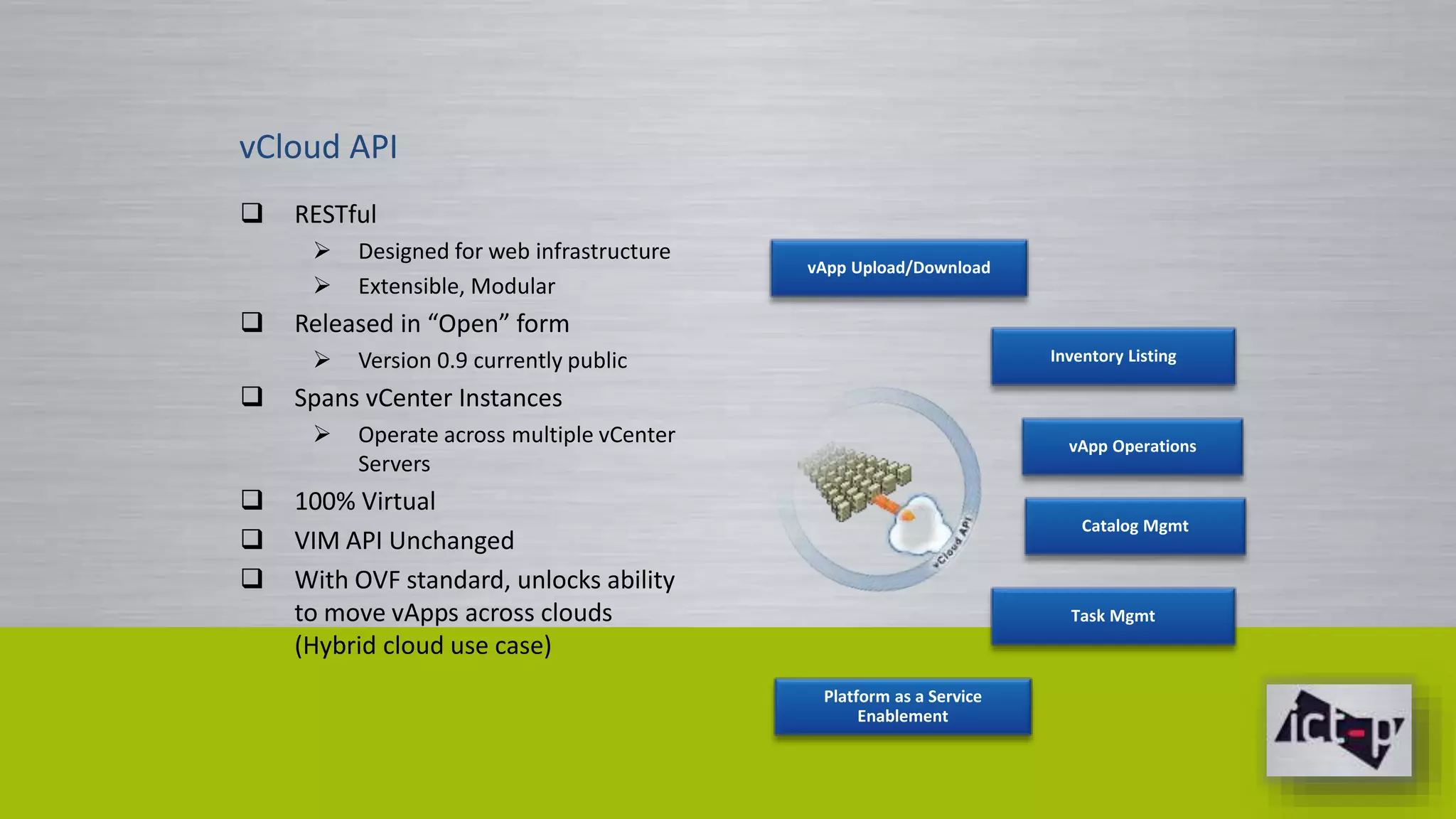 vCloud API 
 RESTful 
 Designed for web infrastructure 
 Extensible, Modular 
 Released in “Open” form 
 Version 0.9 currently public 
 Spans vCenter Instances 
 Operate across multiple vCenter 
Servers 
 100% Virtual 
 VIM API Unchanged 
 With OVF standard, unlocks ability 
to move vApps across clouds 
(Hybrid cloud use case) 
 