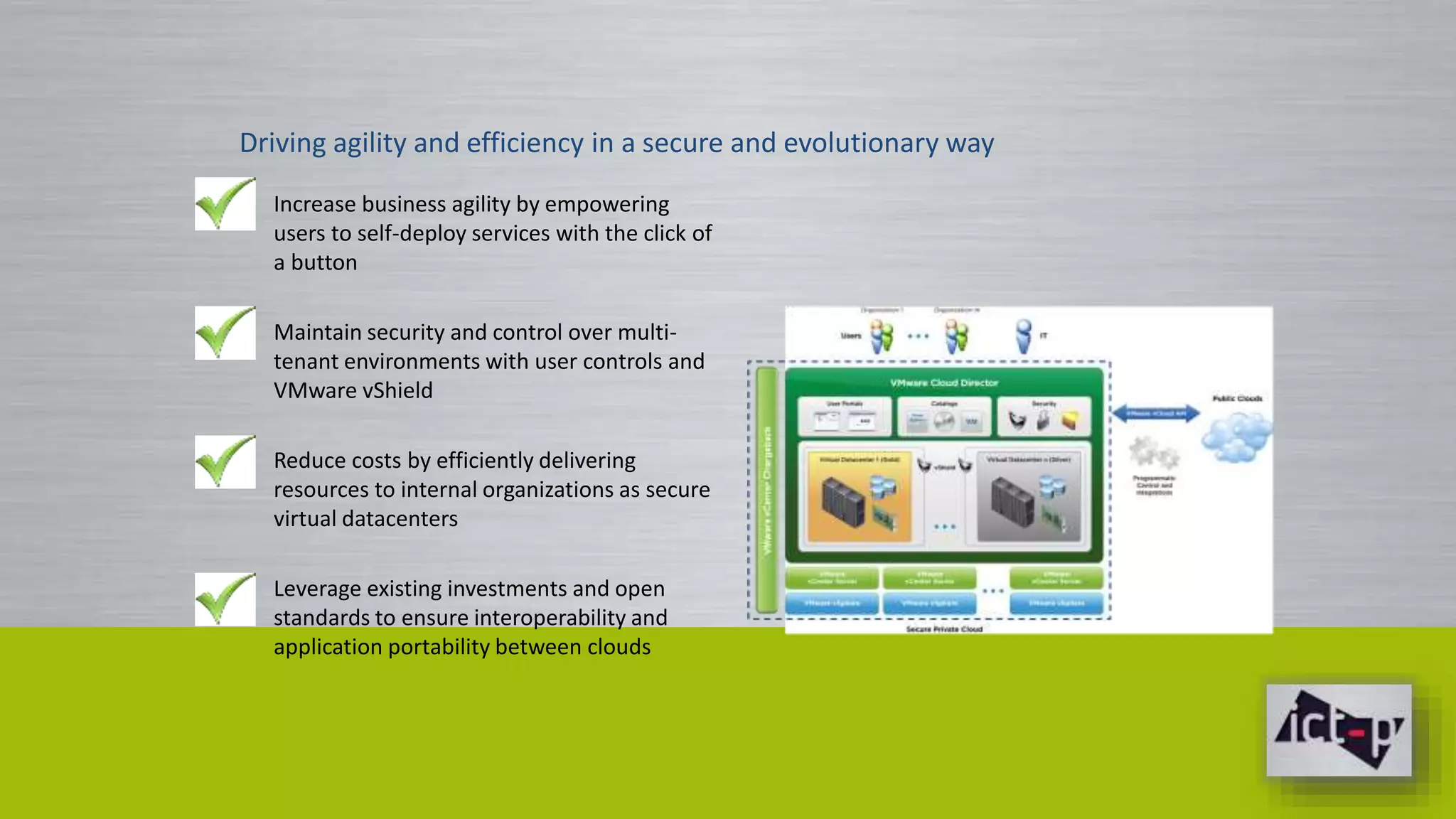 Driving agility and efficiency in a secure and evolutionary way 
Increase business agility by empowering 
users to self-deploy services with the click of 
a button 
Maintain security and control over multi-tenant 
environments with user controls and 
VMware vShield 
Reduce costs by efficiently delivering 
resources to internal organizations as secure 
virtual datacenters 
Leverage existing investments and open 
standards to ensure interoperability and 
application portability between clouds 
 