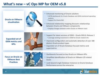 Oracle EM | Management Pack
Spotlight: RAC
•See	RAC	instances	and	their	
associated	VMs	with	clear	
relationship	mapping
•View	aggregate	metrics	of	all	VMs	
associated	with	an	Oracle	RAC	using	
dashboards,	views,	troubleshooting,	
and	more
•Easily	view	alerts	for	descendants	of	
an	entire	RAC	cluster
 