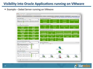 Oracle EM | Management Pack
Network and Fabric
Applications Compute & Storage
vRealize Operations
Management Pack
for F5 BIG-IP
Stay ahead of issue with
vRealize Operations’
predictive analytics in
BIG-IP
vRealize Operations
Management Pack
for Lenovo Network
Collect performance
data from critical
Lenovo Network
resources and make it
available in
vRealize Operations
vRealize Operations
Management Pack
for Cisco Nexus
Instantly view
relationships within
Cisco Nexus, out to
the virtual layer and
beyond
 