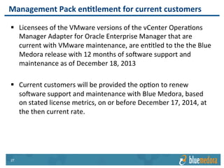 Oracle EM | Management Pack
What does Blue Medora do?
We connect business critical applications, databases, storage, and
converged systems to leading virtualization and cloud management suites
 
