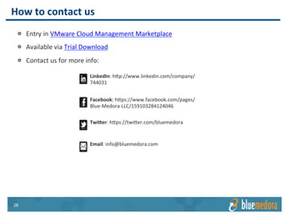 Oracle EM | Management Pack
Our VMware vRealize Offerings
SAP
SAP HANAONTAP
UCS
Nexus (Q3 2015)
vRealize Operations
XenDesktop
Tivoli Monitoring
MS SQL
Database / RAC
Weblogic J2EE
PeopleSoft
Siebel, JDE, etc
 