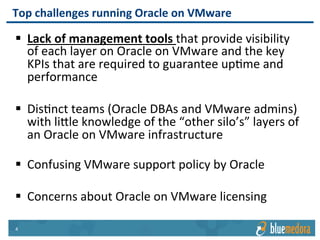 Oracle EM | Management Pack
Quickly	identify	and	resolve	Oracle	issues	in	
your	application	stack
Identify	potential Oracle	issues	before	they	
occur
Plan	expansion/consolidation	of	your	
enterprise	stack
Connect	with	any	Oracle	workload	
Why the Management Pack for Oracle
Enterprise Manager?
 
