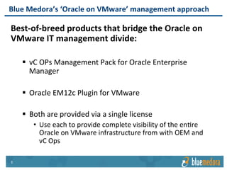 Oracle EM | Management Pack
Quickly Identify and Resolve Issues
A	view	of	the	entire	stack,	
making	what	were	once	
challenging	issues	simple	
to	resolve
 