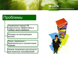 Проблемы
Управление парком ПК
недостаточно эффективно и
требует много времени
Расходы на эксплуатацию
высоки
Риски, связанные с
безопасностью и соответствию
нормам
Низкие показатели доступности
для конечных пользователей
 