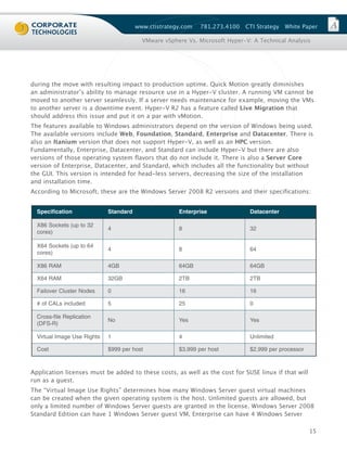www.ctistrategy.com   781.273.4100   CTI Strategy   White Paper

                                          VMware vSphere Vs. Microsoft Hyper-V: A Technical Analysis




during the move with resulting impact to production uptime. Quick Motion greatly diminishes
an administrator’s ability to manage resource use in a Hyper-V cluster. A running VM cannot be
moved to another server seamlessly. If a server needs maintenance for example, moving the VMs
to another server is a downtime event. Hyper-V R2 has a feature called Live Migration that
should address this issue and put it on a par with vMotion.
The features available to Windows administrators depend on the version of Windows being used.
The available versions include Web, Foundation, Standard, Enterprise and Datacenter. There is
also an Itanium version that does not support Hyper-V, as well as an HPC version.
Fundamentally, Enterprise, Datacenter, and Standard can include Hyper-V but there are also
versions of those operating system flavors that do not include it. There is also a Server Core
version of Enterprise, Datacenter, and Standard, which includes all the functionality but without
the GUI. This version is intended for head-less servers, decreasing the size of the installation
and installation time.
According to Microsoft, these are the Windows Server 2008 R2 versions and their specifications:


  Specification              Standard                 Enterprise               Datacenter

  X86 Sockets (up to 32
                             4                        8                        32
  cores)

  X64 Sockets (up to 64
                             4                        8                        64
  cores)

  X86 RAM                    4GB                      64GB                     64GB

  X64 RAM                    32GB                     2TB                      2TB

  Failover Cluster Nodes     0                        16                       16

  # of CALs included         5                        25                       0

  Cross-file Replication
                             No                       Yes                      Yes
  (DFS-R)

  Virtual Image Use Rights   1                        4                        Unlimited

  Cost                       $999 per host            $3,999 per host          $2,999 per processor



Application licenses must be added to these costs, as well as the cost for SUSE linux if that will
run as a guest.
The “Virtual Image Use Rights” determines how many Windows Server guest virtual machines
can be created when the given operating system is the host. Unlimited guests are allowed, but
only a limited number of Windows Server guests are granted in the license. Windows Server 2008
Standard Edition can have 1 Windows Server guest VM, Enterprise can have 4 Windows Server

                                                                                                      15
 