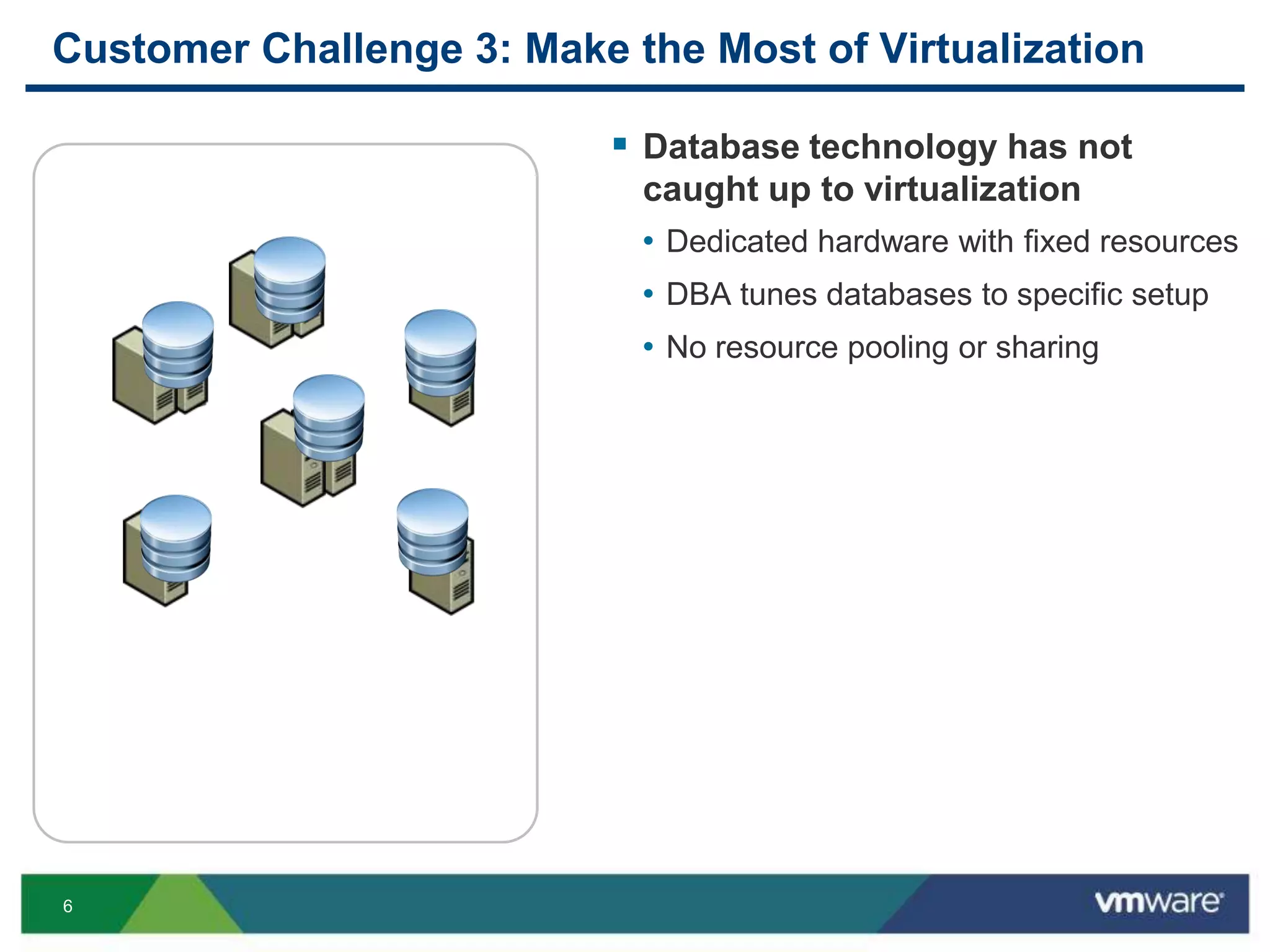 Customer Challenge 3: Make the Most of VirtualizationDatabase technology has not caught up to virtualizationDedicated hardware with fixed resourcesDBA tunes databases to specific setupNo resource pooling or sharing…