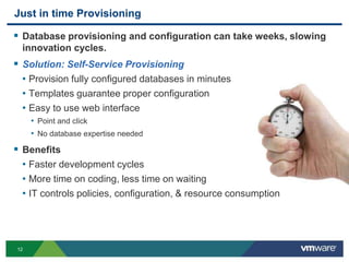 Protect IP and sensitive data from leaking to the public cloudDatabase-as-a-Service is a Critical Component of Cloud StackPaaSAmazon Elastic BeanstalkAmazon CloudFormationDBaaSAmazon RDSvFabric Data DirectorAmazon S3/EBSIaaSvCloud DirectorAmazon EC2vSphere