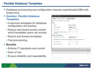vFabric Data Director Delivers…Extend virtualization benefits to databaseEnhance Developer AgilityEnforce policy over a secure environment