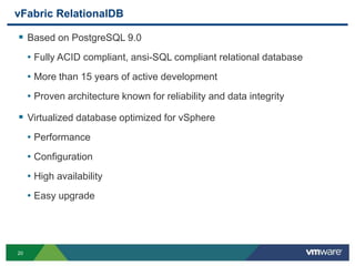Innovative Database CloningThe average production database has 6 clones (dev, qa) and each clone takes days to create.  Solution: Innovative Database CloningLinked Database CloneClone created from parent snapshotAvailable for use instantly regardless of  database sizeStorage efficiencyFull Database CloneComplete physical copy of parentIsolation between parent and cloneBenefitMore time coding, less time waitingProductionFull DB CloneStagingLinked DB ClonesPerfDevQA