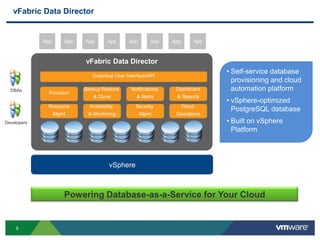 Increase speed to innovation