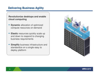 Delivering Business Agility


Revolutionize desktops and enable
cloud computing

     Dynamic allocation of optimized
     compute resources on-demand

     Elastic resources quickly scale up
     and down to respond to changing
     business requirements

     Simplify business infrastructure and
     standardize on a single easy to
     deploy platform




13
 