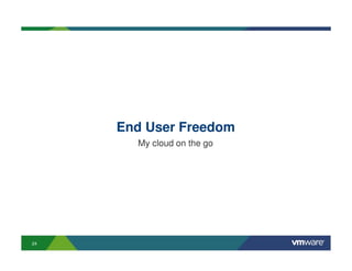 End User Freedom
       My cloud on the go




24
 