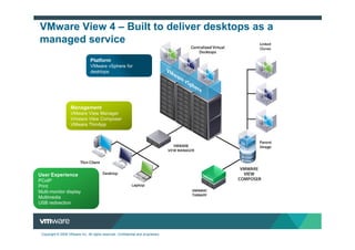VMware View 4 – Built to deliver desktops as a
managed service
                                 Platform
                                 VMware vSphere for
                                 desktops




                    Management
                    VMware View Manager
                    Vmware View Composer
                    VMware ThinApp




User Experience
PCoIP
Print
Multi-monitor display
Multimedia
USB redirection




 Copyright © 2009 VMware Inc. All rights reserved. Confidential and proprietary.
 