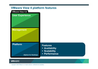 VMware View 4 platform features
 VMware View 4.0

  User Experience
                                          PCoIP Protocol
                                         View Multimedia
                                            View Display
                                             View Direct
                                               View Print
                                                  Offline


  Management

                                          View Manager
                                         View Composer
                                                vCenter
                                               ThinApp


  Platform                                                               Features
                                                                           Availability
                                                                           Scalability
                            vSphere for Desktops
                                                                           Performance



Copyright © 2009 VMware Inc. All rights reserved. Confidential and proprietary.
 