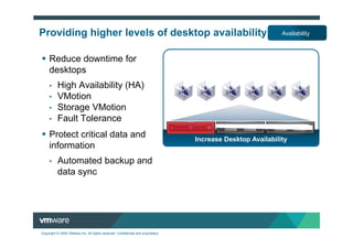 Providing higher levels of desktop availability                                                              Availability



     Reduce downtime for
     desktops
     •    High Availability (HA)
     •    VMotion
     •    Storage VMotion
     •    Fault Tolerance
     Protect critical data and                                                    Increase Desktop Availability
     information
     •    Automated backup and
          data sync




Copyright © 2009 VMware Inc. All rights reserved. Confidential and proprietary.
 