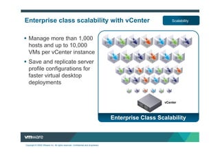 Enterprise class scalability with vCenter                                                                 Scalability



   Manage more than 1,000
   hosts and up to 10,000
   VMs per vCenter instance
   Save and replicate server
   profile configurations for
   faster virtual desktop
   deployments


                                                                                                      vCenter




                                                                                  Enterprise Class Scalability



Copyright © 2009 VMware Inc. All rights reserved. Confidential and proprietary.
 