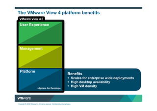 The VMware View 4 platform benefits
 VMware View 4.0

  User Experience
                                          PCoIP Protocol
                                         View Multimedia
                                            View Display
                                             View Direct
                                               View Print
                                                  Offline


  Management

                                          View Manager
                                         View Composer
                                                vCenter
                                               ThinApp


  Platform
                                                                         Benefits
                                                                                  Scales for enterprise wide deployments
                                                                                  High desktop availability
                                                                                  High VM density
                            vSphere for Desktops




Copyright © 2009 VMware Inc. All rights reserved. Confidential and proprietary.
 