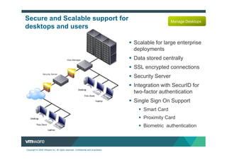 Secure and Scalable support for                                                                     Manage Desktops
desktops and users

                                                                                  Scalable for large enterprise
                                                                                  deployments
                                          View Manager                            Data stored centrally
                                                                                  SSL encrypted connections
                Security Server
                                                                                  Security Server
                                                                                  Integration with SecurID for
                                                                                  two-factor authentication
                                                                                  Single Sign On Support
                                                                                      Smart Card
                                                                                      Proximity Card
                                                                                      Biometric authentication



Copyright © 2009 VMware Inc. All rights reserved. Confidential and proprietary.
 