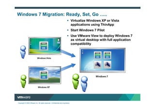 Windows 7 Migration: Ready, Set, Go                                                                    ..
                                                                                  Virtualize Windows XP or Vista
                                                                                  applications using ThinApp
                                                                                  Start Windows 7 Pilot
                                                                                  Use VMware View to deploy Windows 7
                                                                                  as virtual desktop with full application
                                                                                  compatibility




Copyright © 2009 VMware Inc. All rights reserved. Confidential and proprietary.
 