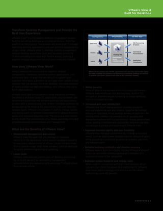 VMware View 4
                                                                                                                                   Built for Desktops




Transform Desktop Management and Provide the
Best User Experience
                                                                              User Experience            Virtual Desktop                OS, Data, Apps
VMware View™ 4 is the leading desktop virtualization solution
built for delivering desktops as a managed service—from the
                                                                                                                                         OS, Provisioning
platform to the protocol. This solution lets enterprise IT manage          Thick Client
                                                                                                                                         & Update
operating systems, applications and user persona independently
of each other. VMware View 4 simplifies desktop management,
                                                                                                                                         User Data &
reduces desktop operational costs and increases control for                 Desktop
                                                                                                            Desktop VM
                                                                                                                                         Personalization

IT while providing end users with flexible access, creating a                                            • Disaster Recovery
superior desktop experience for end users—over any network.                                              • Security
                                                                                                                                         Application
                                                                            Laptop                       • Availability & Backup
                                                                                                                                         Virtualization


How does VMware View Work?
Today’s desktop environment links together desktop                        VMware View encapsulates the OS, applications and user data into isolated layers
                                                                          for better desktop management and dynamically assembles desktops on demand
components—hardware, operating system, applications, user                 to provide users with a personalized view of their individual desktop .
profile and data—in ways that are difficult to support and
maintain. As a result, a problem at one layer often causes a chain
reaction that can destroy the entire desktop, and make recovery
of locally stored user data and settings very difficult and costly   •	 Better	security
for IT organizations.                                                   Since all data is maintained within the corporate firewall,
VMware View uses virtualization to break the bonds between              VMware View minimizes risk and data loss. Built-in SSL
the desktop and associated OS, applications and hardware, and           encryption provides secure tunneling to virtual desktops
dynamically assembles and delivers desktops and applications            from unmanaged devices.
to users with a personalized view of their individual desktops. By   •	 Increased	end-user	satisfaction
encapsulating the desktop OS, applications and user data into           VMware View PCoIP display protocol provides a superior
isolated layers, VMware View enables IT staff to change, update         end-user experience over any network. Adaptive technology
and deploy each component independently for greater business            ensures an optimized virtual desktop delivery on both the LAN
agility and improved response time. The result is a more flexible       and the WAN. Address the broadest list of use cases and
access model that improves security, lowers operating costs and         deployment options with a single protocol. Access personalized
simplifies desktop administration and management.                       virtual desktops complete with applications and end-user data
                                                                        and settings anywhere and anytime with VMware View.
What are the Benefits of VMware View?                                •	Improved	business	agility	and	user	flexibility
•	 Streamlined	management	and	control                                   VMware View Manager accommodates changing business
   VMware View Manager lets you manage all desktops                     needs, such as adding new desktop users or groups of users,
   centrally in the datacenter and provision desktops instantly         while providing a consistent experience to every user from
   to new users, departments or offices. Create instant clones          any network point.
   from a central image, and create dynamic pools of desktops        •	Reliable	business	continuity	and	disaster	recovery
   for quick provisioning and rapid updating.                          VMware View is built on industry-leading VMware vSphere™
•	 Lower	costs                                                         4 and can automate desktop backup and recovery of a
   VMware View reduces overall costs of desktop computing              business process in the datacenter.
   by up to 50 percent by centralizing management,                   •	Reduced	carbon	footprint	and	energy	costs
   administration and resources and removing IT infrastructure         When used in conjunction with thin client devices, which
   from remote offices.                                                typically use 1/10th the power of a traditional PC, VMware
                                                                       View helps reduce energy costs and reduce the carbon
                                                                       footprint by up to 80 percent.




                                                                                                                                            BROCHURE / 3
 