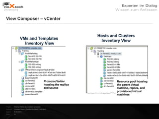 View Composer – vCenter




Projekt:   Webinar-Reihe der inoXtech University
Referent: Christian Desch | Solution Architekt | inoX-tech
Datum:     22.03.2012
Seite:     15
 