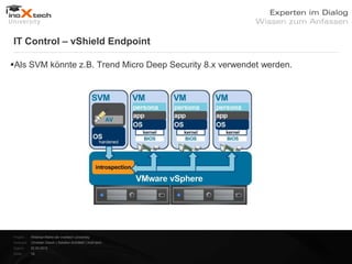 IT Control – vShield Endpoint

Als SVM könnte z.B. Trend Micro Deep Security 8.x verwendet werden.




Projekt:   Webinar-Reihe der inoXtech University
Referent: Christian Desch | Solution Architekt | inoX-tech
Datum:     22.03.2012
Seite:     19
 