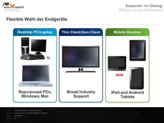 Flexible Wahl der Endgeräte




Projekt:   Webinar-Reihe der inoXtech University
Referent: Christian Desch | Solution Architekt | inoX-tech
Datum:     22.03.2012
Seite:     23
 