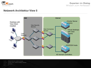 Netzwerk Architektur View 5




Projekt:   Webinar-Reihe der inoXtech University
Referent: Christian Desch | Solution Architekt | inoX-tech
Datum:     22.03.2012
Seite:     7
 