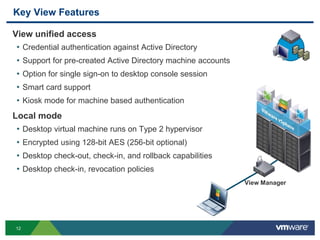 12
Key View Features
View unified access
• Credential authentication against Active Directory
• Support for pre-created Active Directory machine accounts
• Option for single sign-on to desktop console session
• Smart card support
• Kiosk mode for machine based authentication
Local mode
• Desktop virtual machine runs on Type 2 hypervisor
• Encrypted using 128-bit AES (256-bit optional)
• Desktop check-out, check-in, and rollback capabilities
• Desktop check-in, revocation policies
View Manager
 