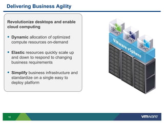 Delivering Business Agility


Revolutionize desktops and enable
cloud computing

 Dynamic allocation of optimized
     compute resources on-demand

 Elastic resources quickly scale up
     and down to respond to changing
     business requirements

 Simplify business infrastructure and
     standardize on a single easy to
     deploy platform




18
 