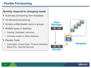Flexible Provisioning

Quickly respond to changing needs
 Automate provisioning from templates
 On-demand provisioning
                                                  View
 Quickly entitle/disable users or groups        Manager
 Multiple types of desktops
 • Floating, Dedicated, Individual
 • Centrally hosted or offline desktops
 Flexible Pools:
 • Automated, Linked-Clone, Physical Desktops,             Template
      Blade PCs, Terminal Services
                                                 vCenter




 22
 