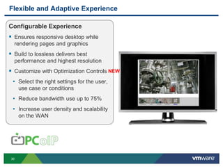 Flexible and Adaptive Experience

Configurable Experience
 Ensures responsive desktop while
  rendering pages and graphics
 Build to lossless delivers best
  performance and highest resolution
 Customize with Optimization Controls NEW
 • Select the right settings for the user,
     use case or conditions
 • Reduce bandwidth use up to 75%
 • Increase user density and scalability
     on the WAN




30
 