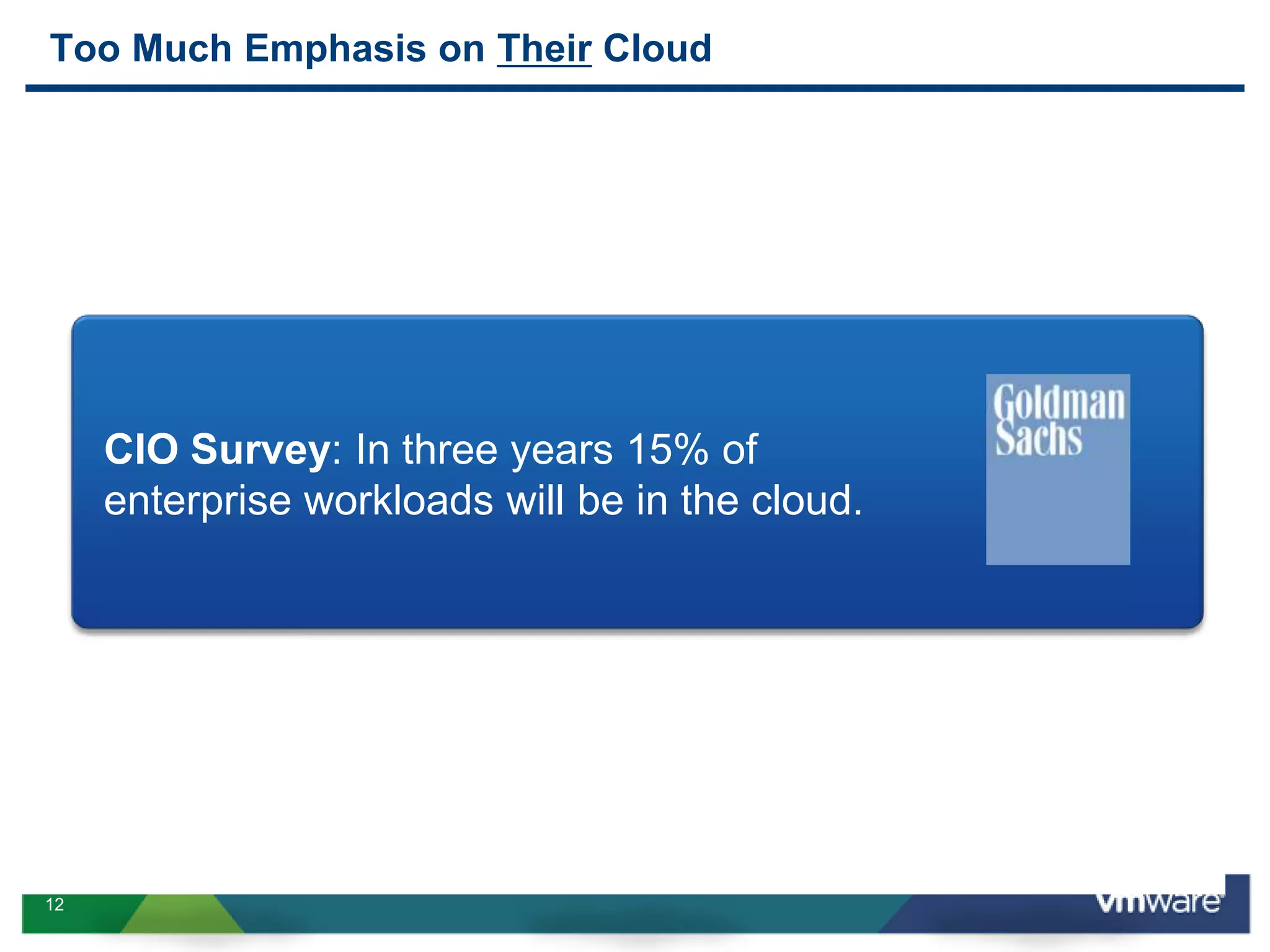 250,000+ VMware customers