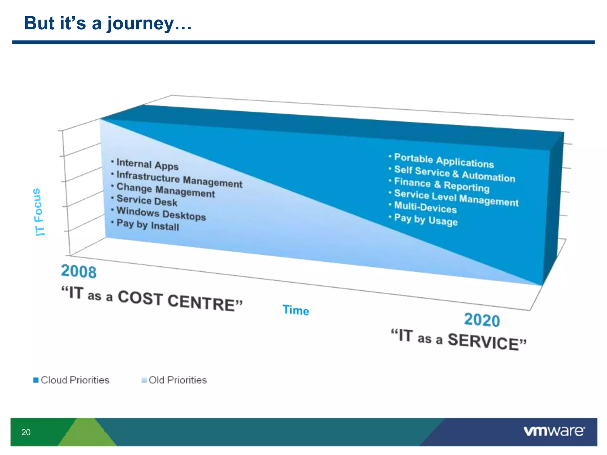 ~8,000 employees worldwide