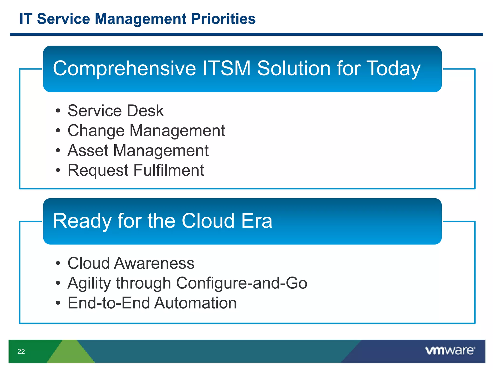 Proven in the Trenches