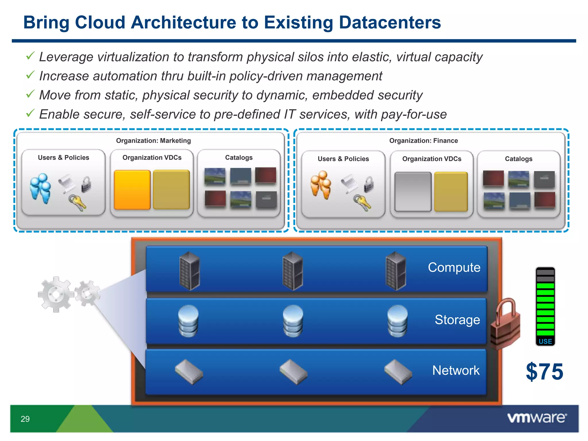 “Survey results show that VMware is the most trusted virtualization vendor”“VMware comes out much stronger than we had anticipated”The 451 Group, Jan 2010InfoWorld 2011 Technology of the YearBest Virtualization Platform: vSphere 4.1Windows IT ProBest of TechEdAttendee Pick for Best of Show: vSphereCRN VirtualizationProduct of the Year: vSphere 4.1, vCenter 4.1Network World Best of the Tests 2010Server Virtualization: vSphere 4eWeek2010 Product of the Year: VMware View 4.5VMware Leadership in 2010AwardsVMware is the sole leader in Gartner’s first ever Magic Quadrantfor x86 Server VirtualizationMay 2010“VMware is still the leader…”“… the gap between [VMware andMicrosoft] actually widened.”SearchServerVirtualization, Oct 2010“Hyper-V is underperforming”“Hyper-V has not grabbed as much market share as I was predicting”Gartner blog, Oct 2010“Hyper-V vs. VMware not much of a fight these days”“VMware is the king of virtualization… Microsoft actually lost ground in its battle for virtualization supremacy”TechTarget, Oct 2010“VMware still has at least a ‘five-year, pure-technology lead’ on both XenServer and Hyper-V”Taneja Group, Oct 20104 of the 5 leaders, inGartner’s Magic Quadrant for Cloud Infrastructure as a Service and Web Hosting, are based on VMwareDec 201071% of respondents at theGartner Datacenter Conference said VMware would be their primary virtualization solution for x86 servers by 2015Live Audience Poll, Dec 2010
