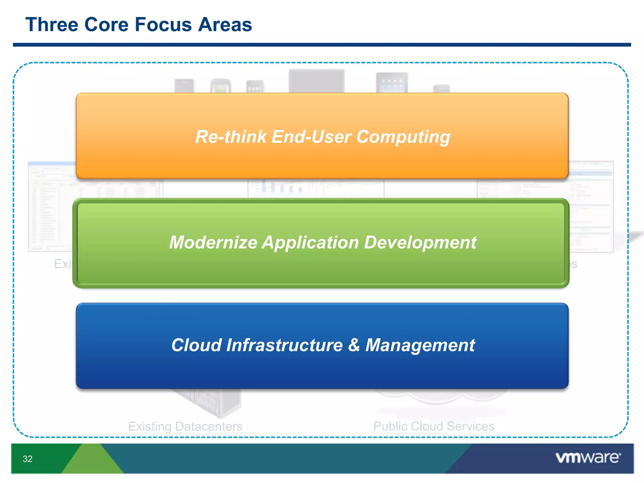 Blah, Blah, Blah …"Oracle Exalogic Elastic Cloud is the world's first and only integrated cloud machine—hardware and software engineered together to provide a cloud in a box."“Windows Azure provides developers with on-demand compute and storage to host, scale, and manage web applications on the internet through Microsoft® datacenters.”“Amazon Elastic Compute Cloud (Amazon EC2) is a web service that provides resizable compute capacity in the cloud.”…compute capacityin the cloud.… cloud in a box.…through Microsoft® datacenters.