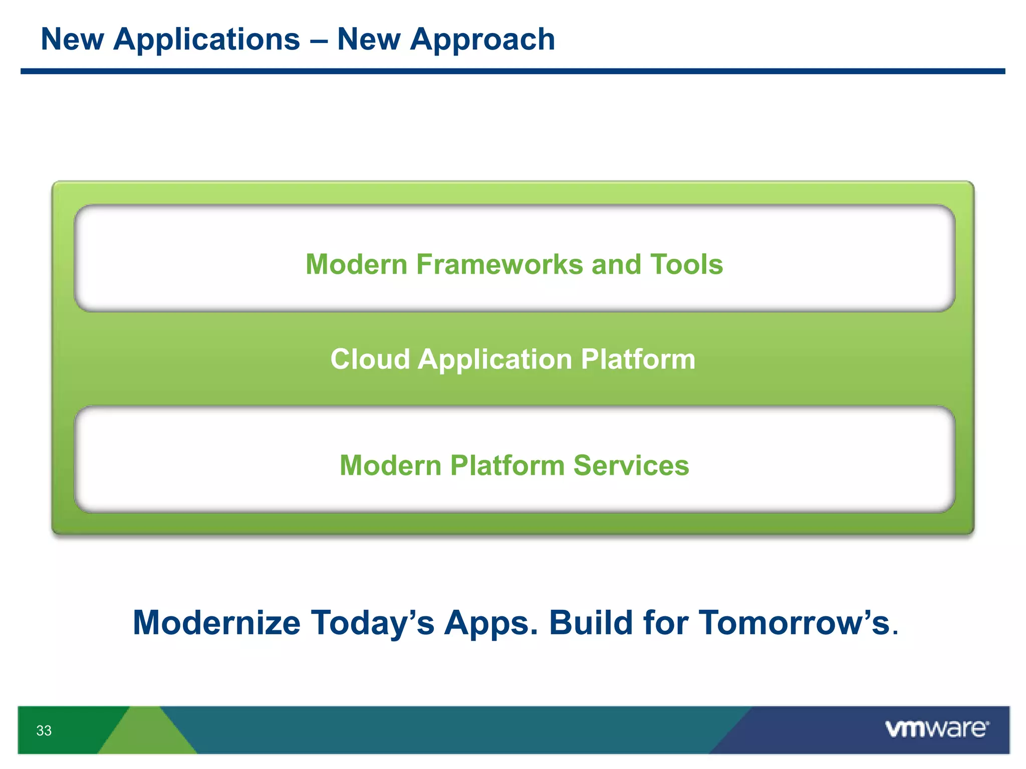 What About My Datacenter?!?!!??