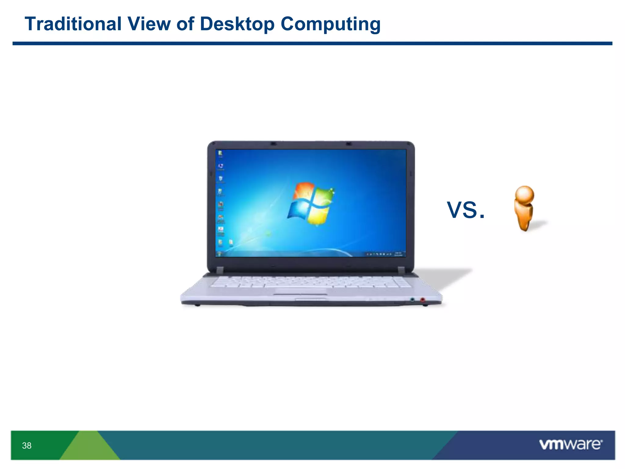 Virtualization Paves the Way to a New Era in ITVirtualizationCloudWebPC / Client-ServerMainframeCloud Computing will transform the delivery and consumption of IT services