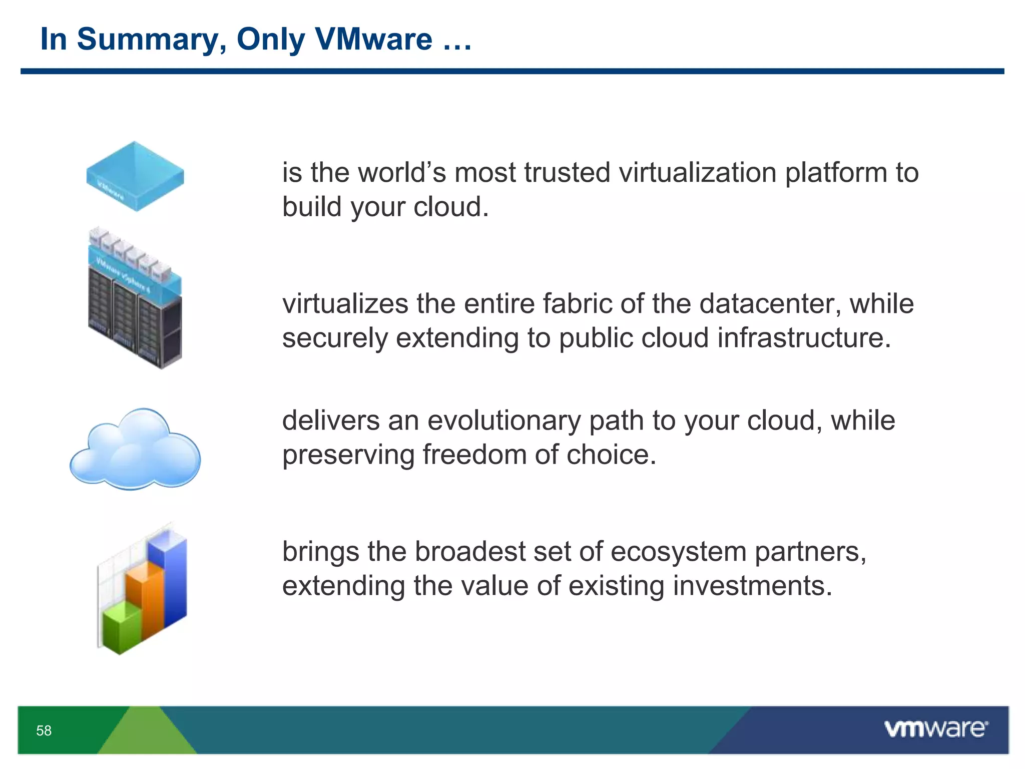 Bring Cloud Architecture to Existing Datacenters Leverage virtualization to transform physical silos into elastic, virtual capacity