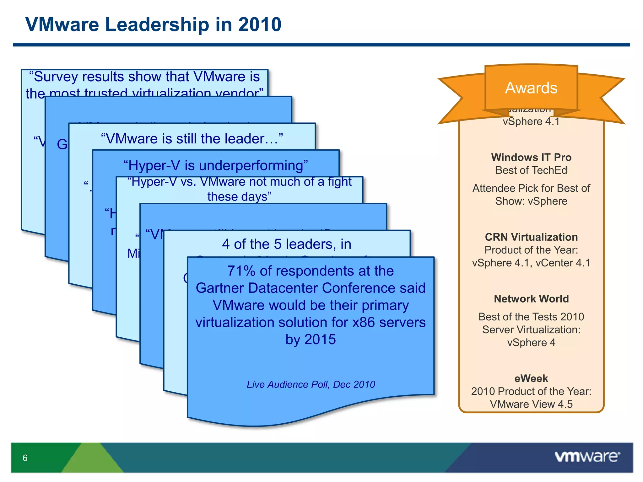 $2.9 billion in 2010 revenues