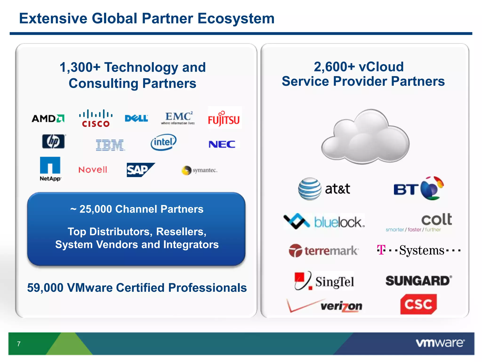 Over $3 billion in cash