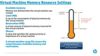 © Copyright 2012 Hewlett-Packard Development Company, L.P. The information contained herein is subject to change without notice.
59
Virtual Machine Memory Resource Settings
Available memory:
Memory size defined when the virtual machine was
created
Limit (MB):
A cap on the consumption of physical memory by
this virtual machine
Reservation (MB):
A certain amount of physical memory reserved for
this virtual machine
Shares:
A value that specifies the relative priority or
importance of a virtual machine
A virtual machine swap file covers the
range between available memory and
reservation.
 